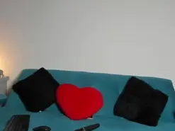 Amateur Live Porn of victoria_jhones