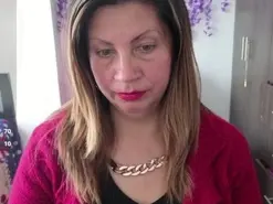 Amateur Nude Webcam of Mmmcutemm