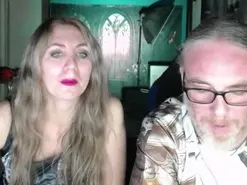 Amateur Nude Webcam of Elperillas