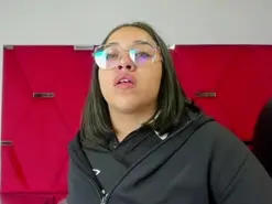 Amateur Sex Cam of rodrigueisabela