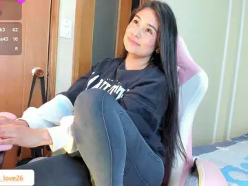 Bongacams Adult Webcams of allisonlove69