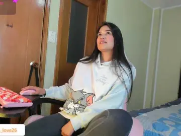 Bongacams Private Sex Chat of allisonlove69