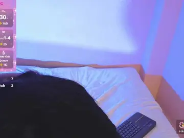 Bongacams Best Webcam of MelissaLux