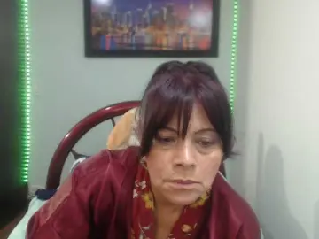 Bongacams Adult Webcams of sexititshot12