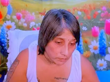 Bongacams Sex Chat of indianroxy