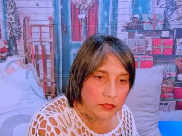 Bongacams Nude Webcam of indianroxy