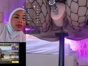 Bongacams Adult Webcam of BBWHijab