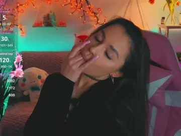 Bongacams Private Sex Chat of MaybeBabeTV