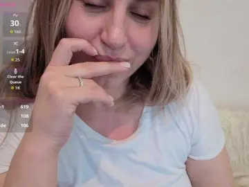 Bongacams Adult Webcams of Abby666