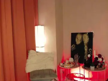 Bongacams Best Webcam of IzieCarter