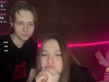 Bongacams Adult Webcam of titsDestroy2007