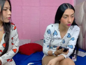 Bongacams Sex Cam of farianaall