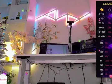 Bongacams Nude Webcam of ELENA-XXX