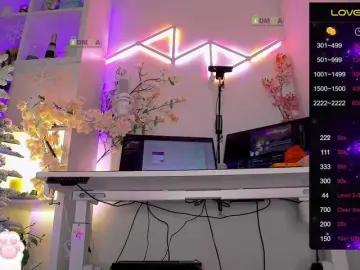 Bongacams Sex Cam of ELENA-XXX