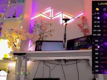 Bongacams Live Sex of ELENA-XXX