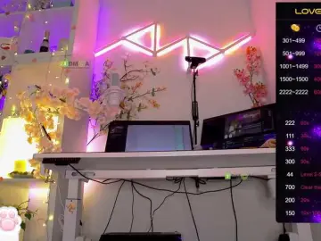 Bongacams Sex Chat of ELENA-XXX