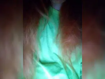 Bongacams Watch Live Sex Cams of Kissa-Kot