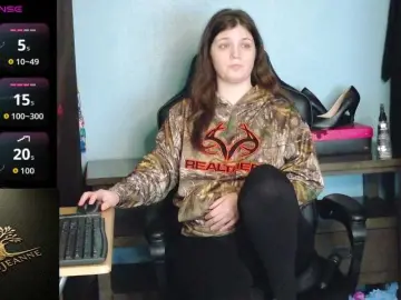 Bongacams Private Sex Chat of TreeJeanne