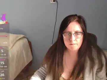 Bongacams Sex Cam of mandarinka28