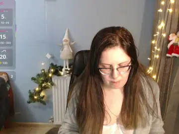 Bongacams Adult Webcam of mandarinka28