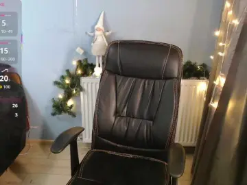 Bongacams Sex Chat of mandarinka28