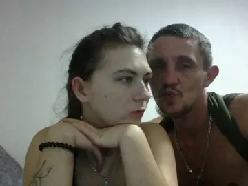 Bongacams Nude Webcam of Twolatte1520