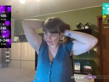 Bongacams Free Live Porn of Taly1974