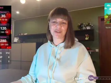 Bongacams Live Porn of Taly1974