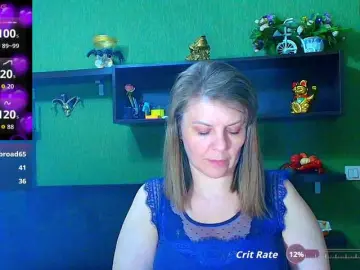Bongacams Sex Chat of Taly1974