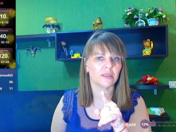 Bongacams Live Sex Cam of Taly1974