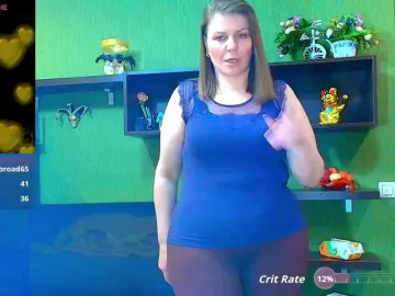 Bongacams Nude Webcam of Taly1974