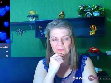 Bongacams Private Sex Chat of Taly1974