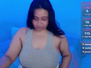 Bongacams Private Sex Chat of Alyson-