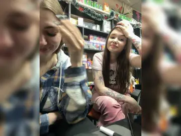 Bongacams Private Sex Chat of sofi-edvige