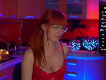 Bongacams Adult Webcams of Redfury69