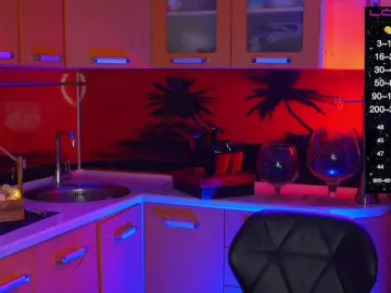 Bongacams Free Live Porn of Redfury69