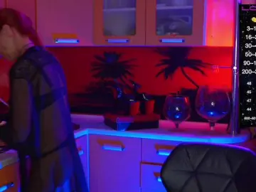 Bongacams Live Sex Cam of Redfury69