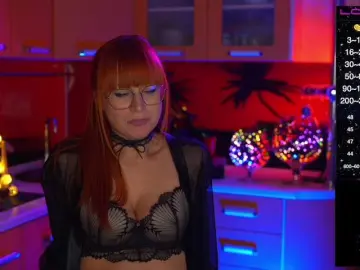 Bongacams Live Sex of Redfury69