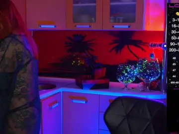 Bongacams Adult Webcam of Redfury69