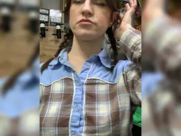 Bongacams Watch Live Sex Cams of Tvoya-Bipka