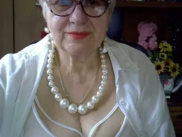 Bongacams Adult Webcams of SweetCherry00