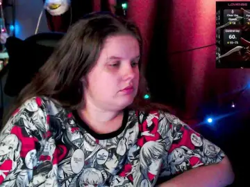 Bongacams Live Sex of alicepussy