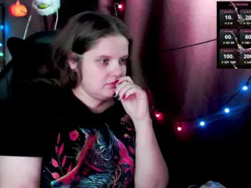 Bongacams Sex Cam of alicepussy