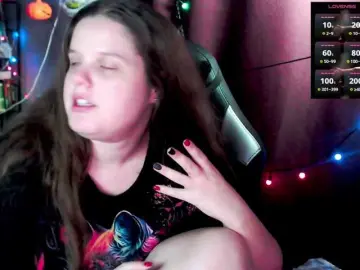 Bongacams Live Sex Cam of alicepussy