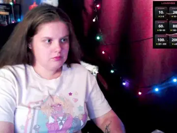 Bongacams Sex Cam of alicepussy