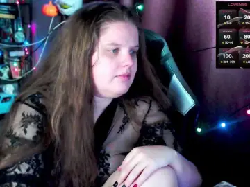 Bongacams Free Live Porn of alicepussy