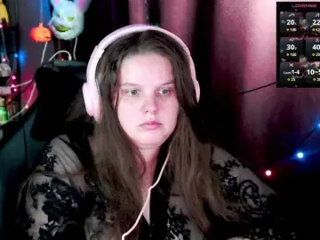 Bongacams Nude Webcam of alicepussy