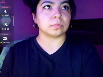 Bongacams Adult Webcams of Kimmiakiss22