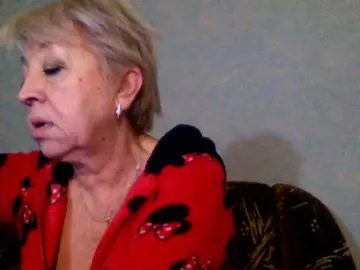 Bongacams Nude Webcam of AnjelElinor