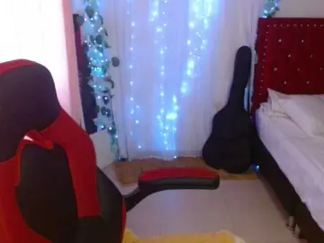 Bongacams Live Sex Cam of helenca1980